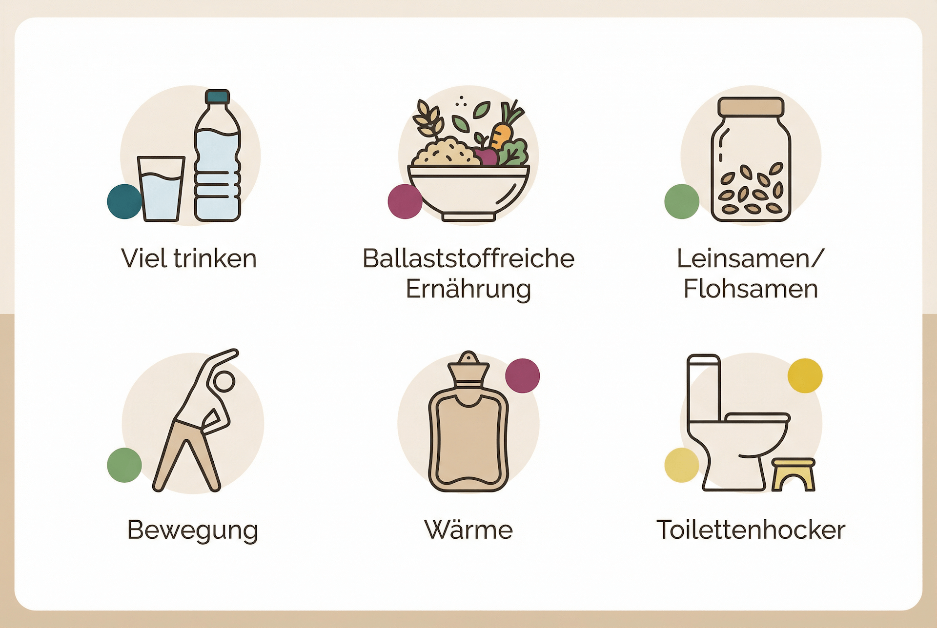 Infografik zu Ernährung bei Verstopfung in der Schwangerschaft